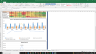 Federal Realty Investment Trust Valuation Excel Model: Complete DCF Valuation with Forecasted Financial Statements