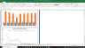 Intuit Inc Valuation Excel Model: Complete DCF Valuation with Forecasted Financial Statements