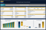 Clothing Boutique Financial Model – Dynamic 10 Year Forecast