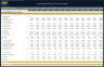 Clothing Boutique Financial Model – Dynamic 10 Year Forecast