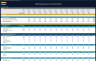 Clothing Boutique Financial Model – Dynamic 10 Year Forecast