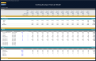 Clothing Boutique Financial Model – Dynamic 10 Year Forecast