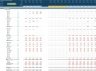 Biopharma Business Financial Projection 3 Statement Model
