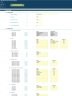 Biopharma Business Financial Projection 3 Statement Model