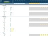 Biopharma Business Financial Projection 3 Statement Model