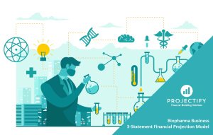 Biopharma Business Financial Projection 3 Statement Model