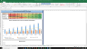 ANSYS Valuation Excel Model: Complete DCF Valuation with Forecasted Financial Statements