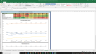 ANSYS Valuation Excel Model: Complete DCF Valuation with Forecasted Financial Statements