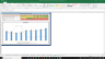 Chipotle Mexican Grill Inc Valuation Excel Model: Complete DCF Valuation with Forecasted Financial Statements