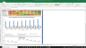 Coca-Cola Company Valuation Excel Model: Complete DCF Valuation with Forecasted Financial Statements