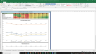 Cognizant Corp Valuation Excel Model: Complete DCF Valuation with Forecasted Financial Statements