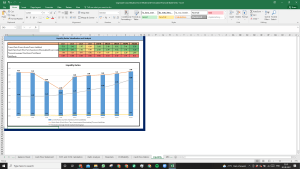 Cognizant Corp Valuation Excel Model: Complete DCF Valuation with Forecasted Financial Statements