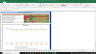 Cognizant Corp Valuation Excel Model: Complete DCF Valuation with Forecasted Financial Statements