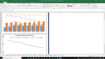 Coca-Cola Company Valuation Excel Model: Complete DCF Valuation with Forecasted Financial Statements