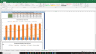 Cognizant Corp Valuation Excel Model: Complete DCF Valuation with Forecasted Financial Statements