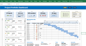 Project Portfolio Dashboard in Microsoft Excel