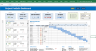 Project Portfolio Dashboard in Microsoft Excel