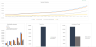 Nursery Garden Excel Financial Model Template