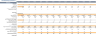 Nursery Garden Excel Financial Model Template