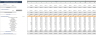 Nursery Garden Excel Financial Model Template