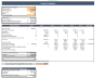 Nursery Garden Excel Financial Model Template