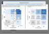 Best Practice Portfolio Performance Improvement Matrix Template