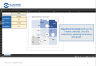 Best Practice Portfolio Performance Improvement Matrix Template