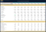 Furniture Store Financial Model – Dynamic 10 Year Forecast