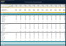 Furniture Store Financial Model – Dynamic 10 Year Forecast