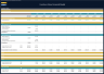 Furniture Store Financial Model – Dynamic 10 Year Forecast