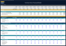 Furniture Store Financial Model – Dynamic 10 Year Forecast