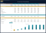 Furniture Store Financial Model – Dynamic 10 Year Forecast