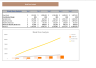 TeaRoom Excel Financial Model Template