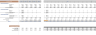 TeaRoom Excel Financial Model Template