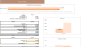 TeaRoom Excel Financial Model Template