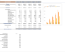 TeaRoom Excel Financial Model Template