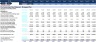 Business Plan - Safety Equipment Distributor