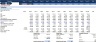 Business Plan - Safety Equipment Distributor