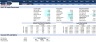 Business Plan - Safety Equipment Distributor