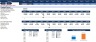 Business Plan - Safety Equipment Distributor