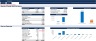 Business Plan - Safety Equipment Distributor