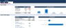 Business Plan - Safety Equipment Distributor