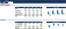 Business Plan - Safety Equipment Distributor