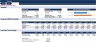 Business Plan - Safety Equipment Distributor