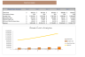 Escape Room Excel Financial Model Template