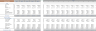 Escape Room Excel Financial Model Template