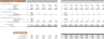 Escape Room Excel Financial Model Template