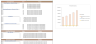 Escape Room Excel Financial Model Template