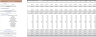 Escape Room Excel Financial Model Template