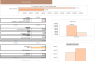 Escape Room Excel Financial Model Template